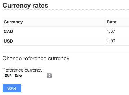 Currency Rate