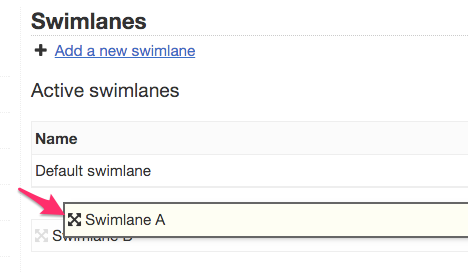 Configuración Swimlanes