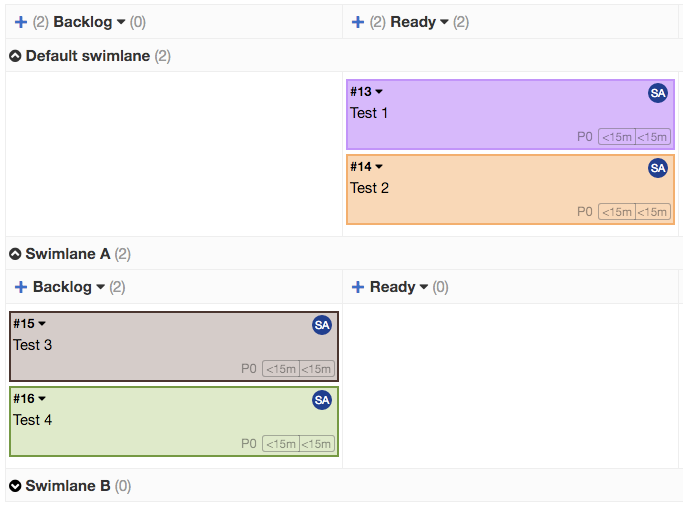 Board with Swimlanes